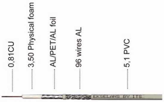 Immagine di CAVO CLASSE A SAT/TV 5MM MAT.150MT